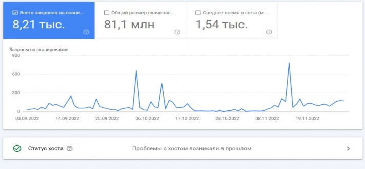 Картинка блога